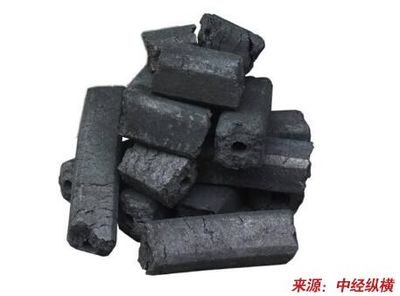 木炭制备技术及其在耐火材料领域应用范围的可行性研究报告